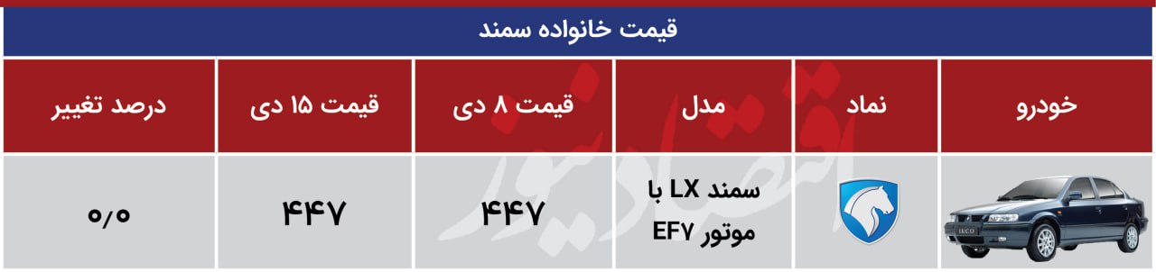 سمند