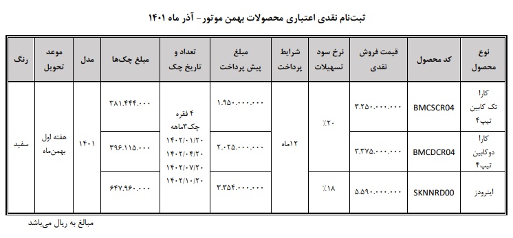 فروش+فوری+خودرو