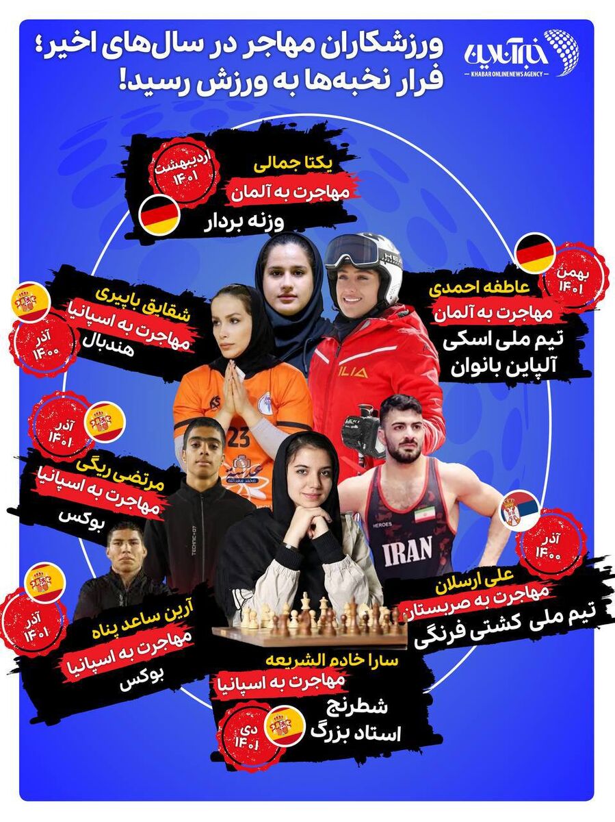 ورزشکاران
