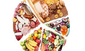 وضعیت تامین غذا در ایران اعلام شد / ایرانی ها از 96 کشور جهان بهتر غذا می خورند ! 