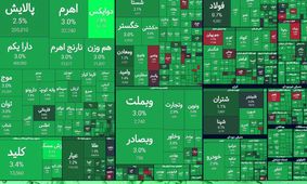 بورس تهران داغ شد / شاخص کل چند هزار رشد کرد؟ + نمادها