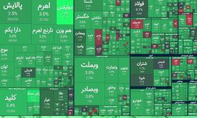 بورس تهران داغ شد / شاخص کل چند هزار رشد کرد؟ + نمادها