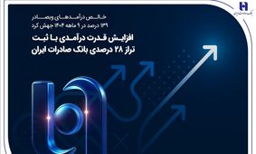افزایش قدرت درآمدی با ثبت تراز ۲۸ درصدی بانک صادرات ایران