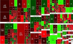 بورس همچنان قرمزپوش؛ شاخص کل ۱۱ هزار واحد ریخت