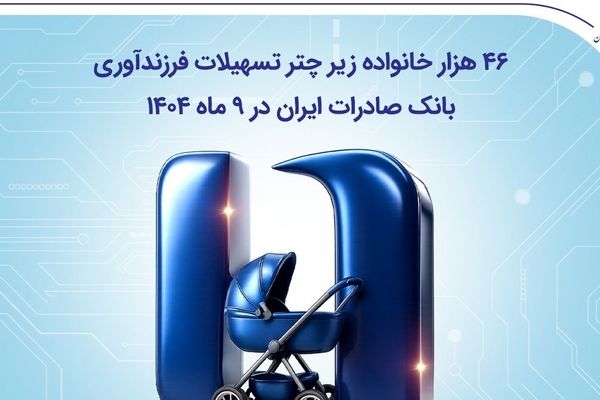 ۴۶ هزار خانواده زیر چتر تسهیلات فرزندآوری بانک صادرات ایران در ۹ ماه ۱۴۰۴