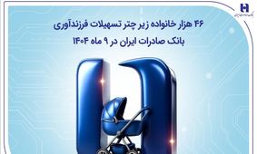 ۴۶ هزار خانواده زیر چتر تسهیلات فرزندآوری بانک صادرات ایران در ۹ ماه ۱۴۰۴