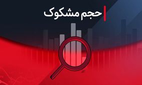 لیست نمادهای مشکوک معامله شده در ۱۵ مرداد ۱۴۰۴