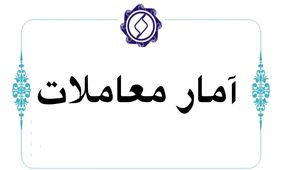 افزایش تقاضا برای ورق گالوانیزه در بورس کالا