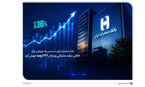 خالص درآمد عملیاتی وبصادر ۱۳۶ درصد جهش کرد