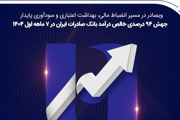 جهش ۸۲ درصدی خالص درآمد بانک صادرات ایران در ۷ ماهه اول ۱۴۰۴