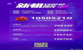 وان پلاس Ace 2 با تراشه دایمنسیتی ۹۰۰۰ در بنچمارک آنتوتو لیست شد