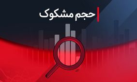 گزارش کامل از نمادهای مشکوک در بازار بورس ۱۴ مهر ۱۴۰۴