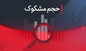 گزارش کامل از نمادهای مشکوک در بازار بورس ۱۴ مهر ۱۴۰۴