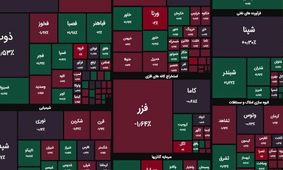 حرکت بورس بر مدار سبز ادامه یافت / ادامه روند صعودی شاخص کل 