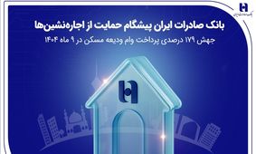 بانک صادرات ایران پیشگام حمایت از اجاره‌نشین‌ها؛ جهش ۱۷۹ درصدی پرداخت وام ودیعه مسکن در ۹ ماه 1404