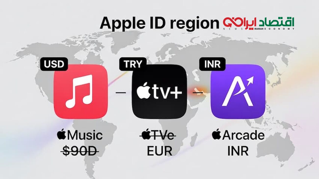 تأثیر ریجن اپل روی قیمت اشتراک Apple Music، TV+، Arcade و iCloud