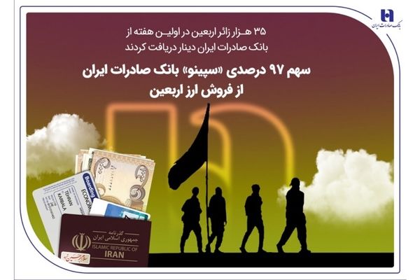 سهم 97 درصدی «سپینو» بانک صادرات ایران از فروش ارز اربعین