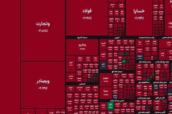 روز خونین بورس؛ شاخص کل سقوط کرد +  نمادها
