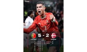 خلاصه بازی پرتغال 5 - دانمارک 2 / رونالدو و یارانش با عبور از دانمارک به نیمه نهایی رسیدند +فیلم