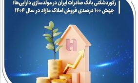 رکوردشکنی بانک صادرات ایران در مولدسازی دارایی‌ها؛ جهش ۱۰۰ درصدی فروش املاک مازاد در سال ۱۴۰۴