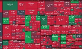 بورس تهران هفته را خونین آغاز کرد / ریزش ۵۳هزار واحدی شاخص کل 