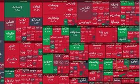 بورس تهران هفته را خونین آغاز کرد / ریزش ۵۳هزار واحدی شاخص کل 