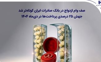 صف وام ازدواج در بانک صادرات ایران کوتاه‌تر شد؛ جهش ۲۵ درصدی پرداخت‌ها در دی‌ماه ۱۴۰۴