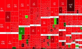 رنگ قرمز همچنان بر تن بورس / کاهش ۳۳ هزار واحدی شاخص کل + نمادها