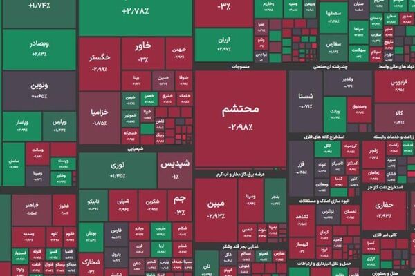 بورس بالاخره سبز پوش شد! + نمادها