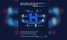 همه خدمات بانک صادرات ایران در بسترهای حضوری و غیرحضوری برقرار شد/شعب شنبه و یکشنبه تا ساعت ۱۷ خدمت‌رسانی می‌کنند


