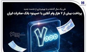 پرداخت بیش از 7 هزار وام آنلاین با «سپینو» بانک صادرات ایران