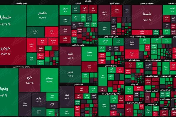 تحلیل وضعیت بورس تهران پس از اسنپ بک در هفته پیش رو