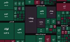 بورس به کام سهامداران شیرین شد / ۳۰۷ میلیارد تومان پول حقیقی به بازار تزریق شد 