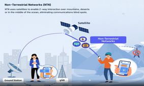 سامسونگ از فناوری ارتباط ماهواره‌ای دوطرفه برای گوشی‌های هوشمند رونمایی کرد