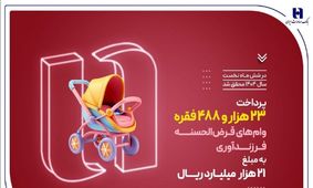 پرداخت ۲۳ هزار وام فرزندآوری توسط بانک صادرات ایران در نیمه نخست سال ۱۴۰۴