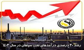 رشد ۳۰ درصدی درآمدهای نفت سپاهان در سال ۱۴۰۳