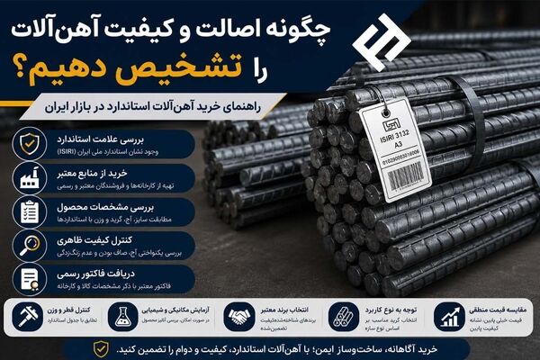چگونه اصالت و کیفیت آهن‌آلات را تشخیص دهیم؟ راهنمای خرید آهن‌آلات استاندارد در بازار ایران