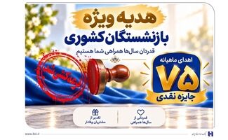 قرعه‌کشی جشنواره سرمایه‌های ماندگار بانک صادرات ایران برگزار شد + اسامی برندگان مرحله نخست​​​​​