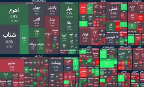 بورس قرمز ماند / ۱۵۲ میلیارد تومان پول حقیقی از بازار سهام خارج شد 